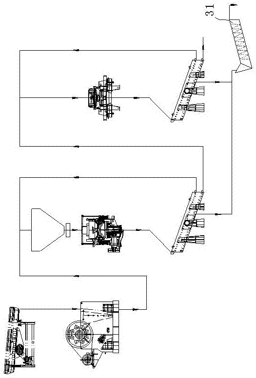 一種礦山砂石生產(chǎn)線的制作方法