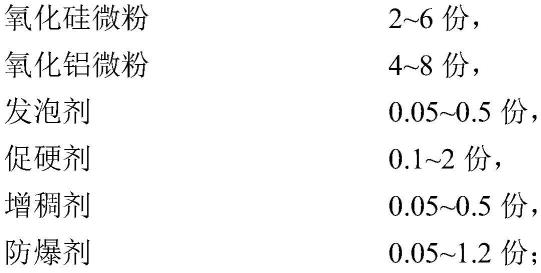 適用于冶煉潔凈鋼的防粘渣噴涂料及其制備方法和應(yīng)用與流程