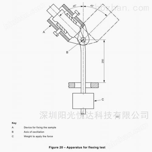 大功率充電槍電纜彎曲試驗(yàn)儀