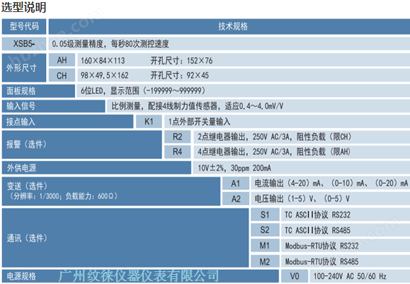 選型表XSB5.png