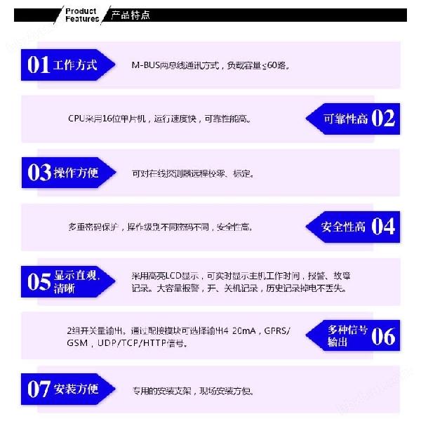 煉鐵廠車間硫酸氣體探測報警器