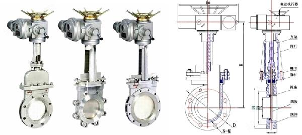 <strong><strong>PZ973W-10NR電動(dòng)高溫灰渣閘閥</strong></strong>.jpg