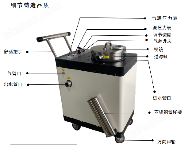 清渣換液機零部件介紹.png