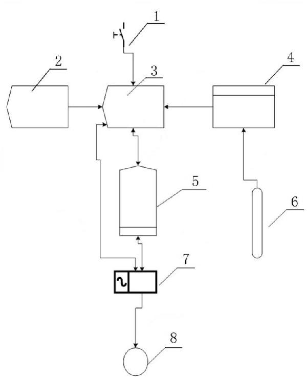 一種濃縮機(jī)精礦自動(dòng)沉降控制裝置的制作方法