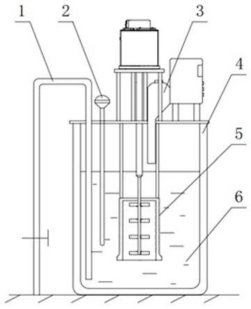 一種碳化硅顆粒增強鋁基復合材料的制備方法與流程