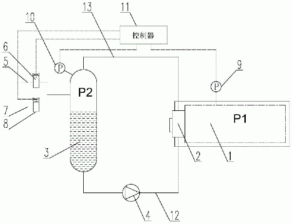 砂磨機(jī)的機(jī)械密封壓力智能跟隨系統(tǒng)及其控制方法與流程