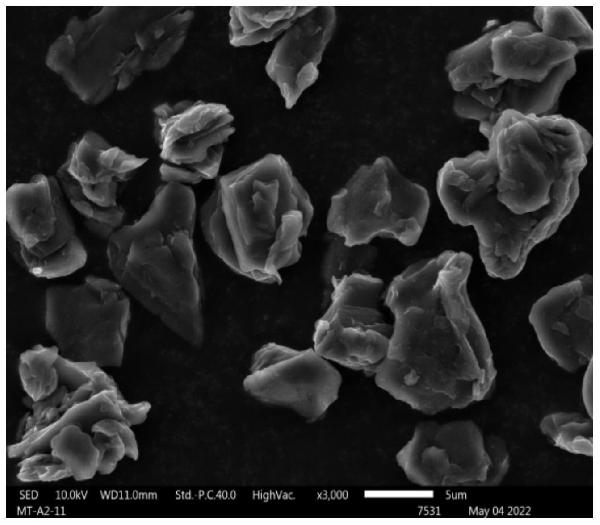 石墨篩上物的處理方法、人造石墨及應(yīng)用與流程