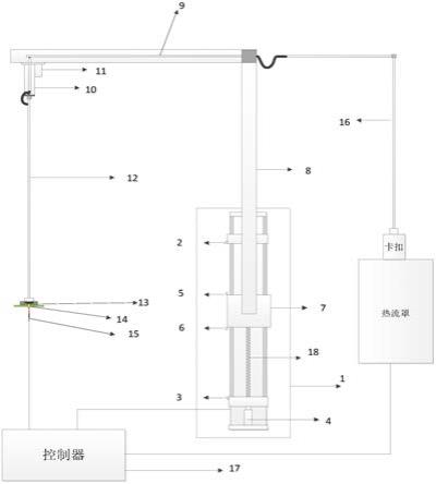 一種半導(dǎo)體芯片高低溫測試裝置的制作方法