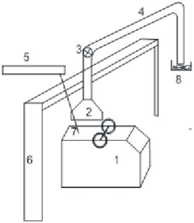 破碎機(jī)除塵裝置及破碎裝置的制作方法