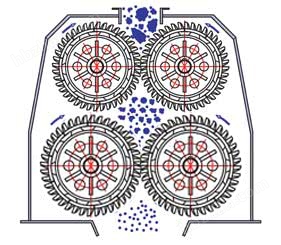 四齒輥破碎機