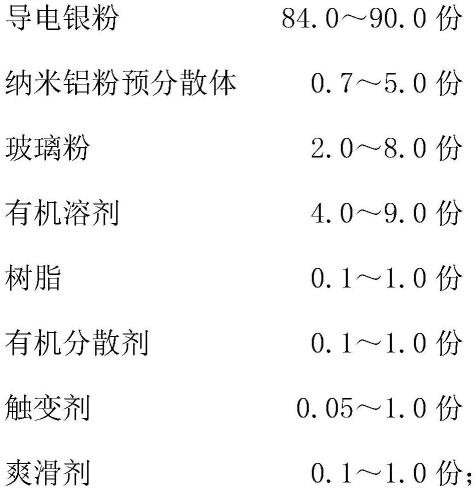 用于低溫?zé)Y(jié)的晶體硅太陽電池銀鋁漿、制備方法、用途與流程