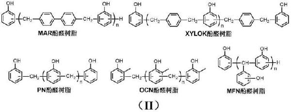 半導體封裝用低應力、低吸水率環(huán)氧塑封料及其制備方法與流程