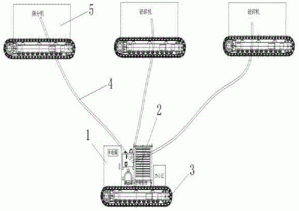 一種履帶移動式外置破碎機動力源裝置的制作方法