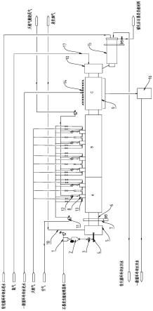 一種鋰離子電池石墨類負極材料炭化處理系統(tǒng)及其炭化處理工藝的制作方法