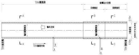 一種護盾式TBM空推拼裝管片隧洞施工方法與流程