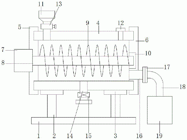 螺旋擠壓式固液分離機(jī)的制作方法