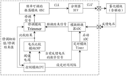 加濕器的超聲波追頻電路及相應(yīng)的霧化片驅(qū)動裝置的制作方法