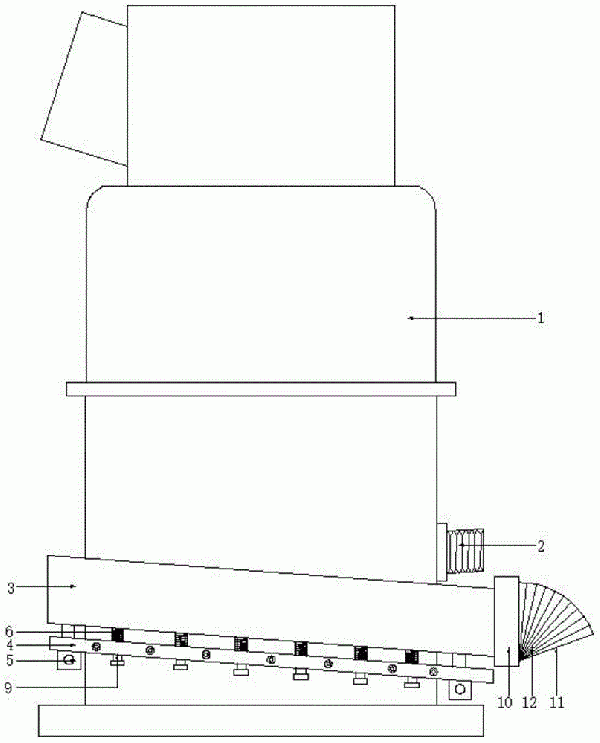 R型擺式磨粉機的制作方法