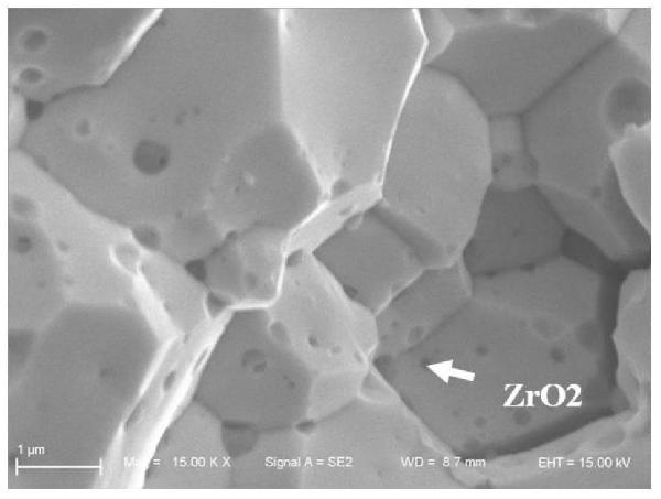 原位納米氧化鋯粒子彌散增強鎢合金的制備方法與流程