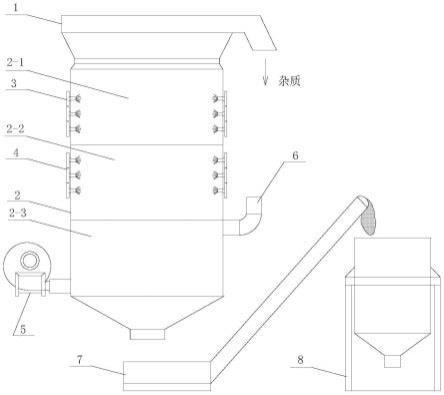 樹脂石英砂復(fù)合材料及其制備方法與流程