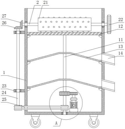 鋰電池負極原料加工設備的制作方法