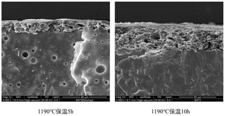 高可靠性片式NTC熱敏電阻材料及其制備方法及用途與流程