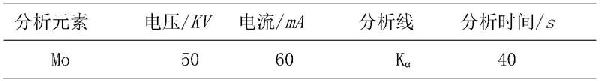 克服XRF粉末壓片法測定合金元素粒度效應(yīng)的方法與流程