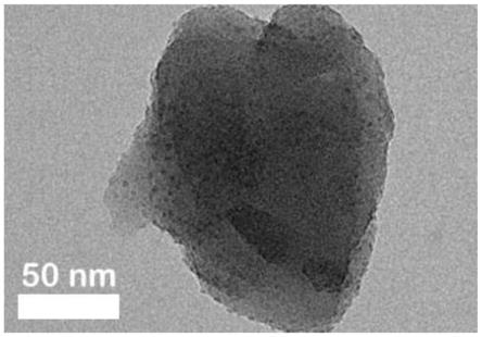 分子篩負載型金屬催化劑及其制備方法