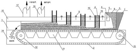 含銅污泥燒結(jié)機的制作方法