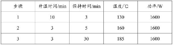 多種元素同時(shí)測定檢測方法與流程