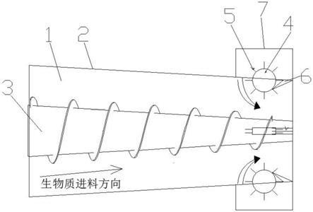 生物質(zhì)鍋爐爐前給料系統(tǒng)的制作方法