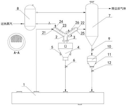 高溫含焦油熱解氣除塵裝置與方法與流程