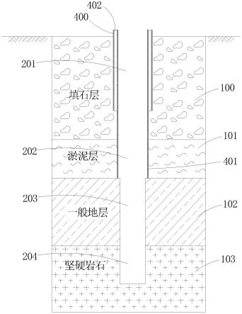 灌注樁成孔的雙護(hù)筒結(jié)構(gòu)