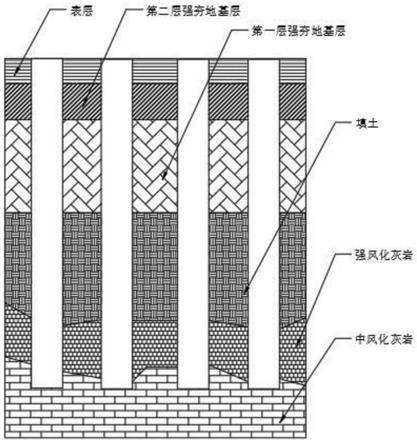 高填方區(qū)端承樁基礎施工方法與流程