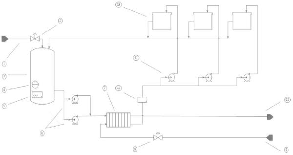 一種離心泵機(jī)械密封冷卻水循環(huán)供水系統(tǒng)的制作方法