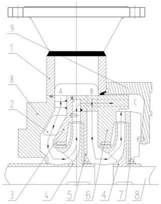 多級(jí)泵用首級(jí)雙吸葉輪結(jié)構(gòu)的制作方法