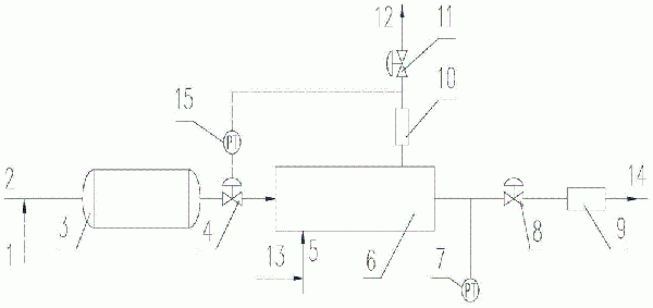 一種加氫機(jī)前氫氣冷卻方法與流程