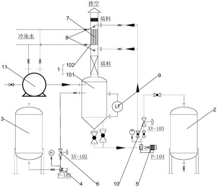 一種基于鋰離子電池隔膜生產的真空泵尾氣處理系統(tǒng)的制作方法