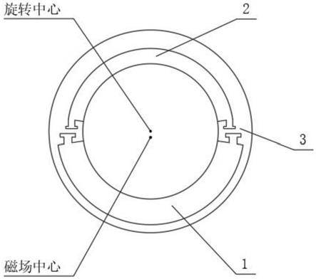 一種偏心式磁瓦及安裝結(jié)構(gòu)、振動電機(jī)的制作方法