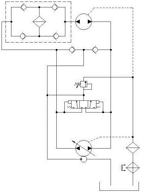 履帶式移動(dòng)破碎站的閉式液壓驅(qū)動(dòng)系統(tǒng)