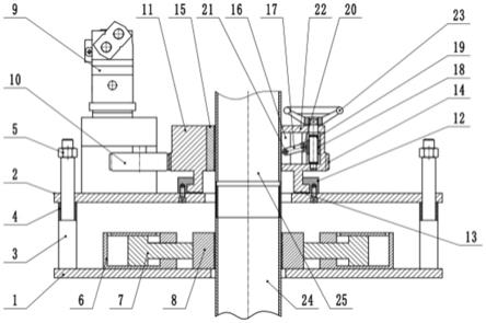 一種潛孔鉆機套管卸扣裝置的制作方法