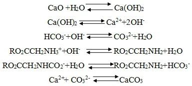 一種無機(jī)固體廢棄物陶粒礦化混凝土封存二氧化碳的方法與流程