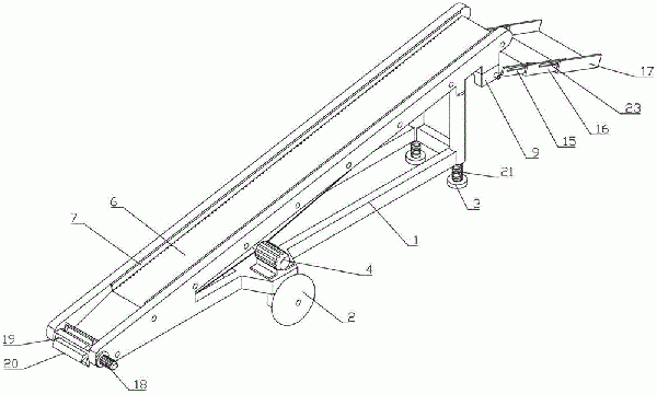 濕式棒磨機(jī)上料機(jī)構(gòu)