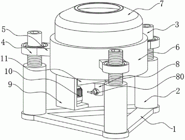 具有水平調(diào)節(jié)結(jié)構(gòu)的三足式離心機(jī)