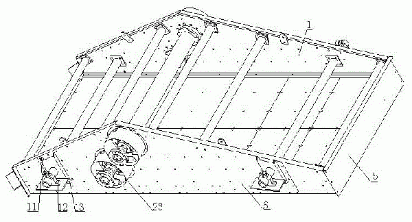 雙軸脫水篩的振動機構(gòu)