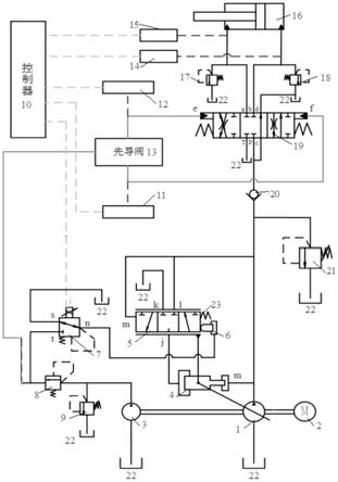 液壓泵的功率調節(jié)系統(tǒng)及調節(jié)方法