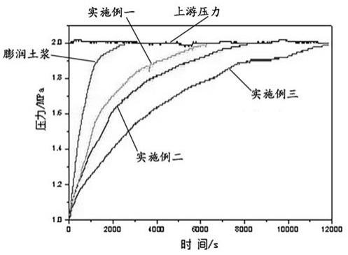 基于硅酸鋰-超細(xì)顆粒的微交聯(lián)乳液固壁劑及制備方法與流程