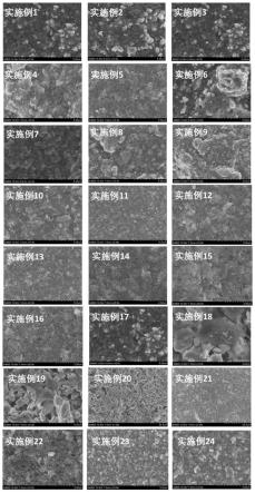 離子導(dǎo)電粘接劑、其電極、制備方法及電池