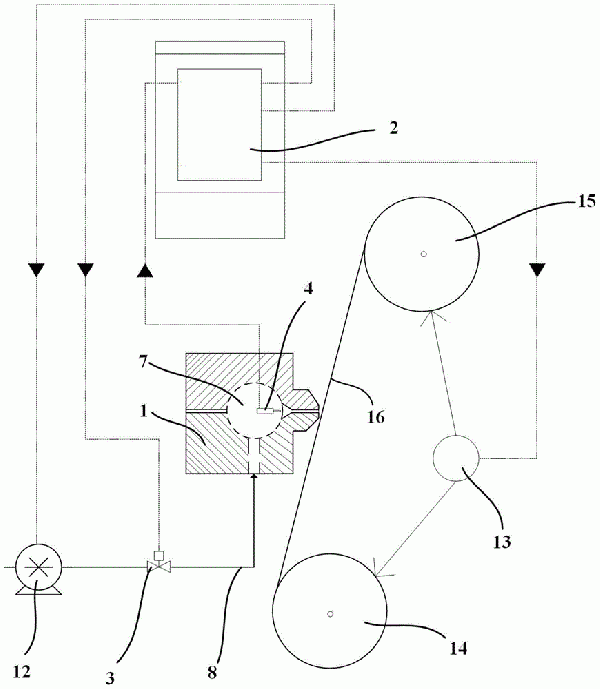 電池極片面密度的控制系統(tǒng)及涂布機(jī)的制作方法