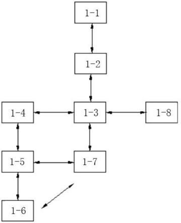 煤礦AI智能視頻識別控制系統(tǒng)的制作方法